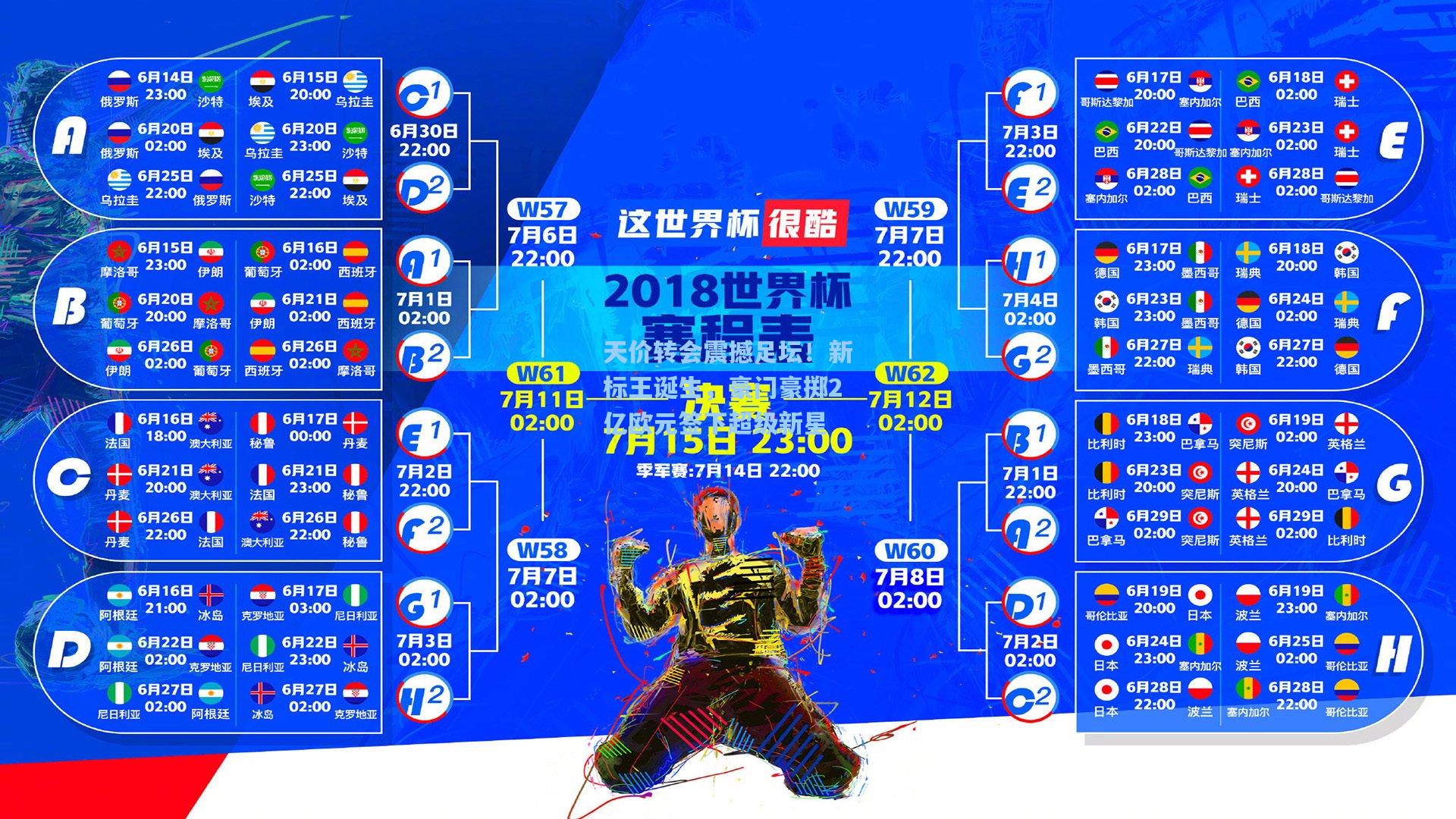 天价转会震撼足坛！新标王诞生，豪门豪掷2亿欧元签下超级新星